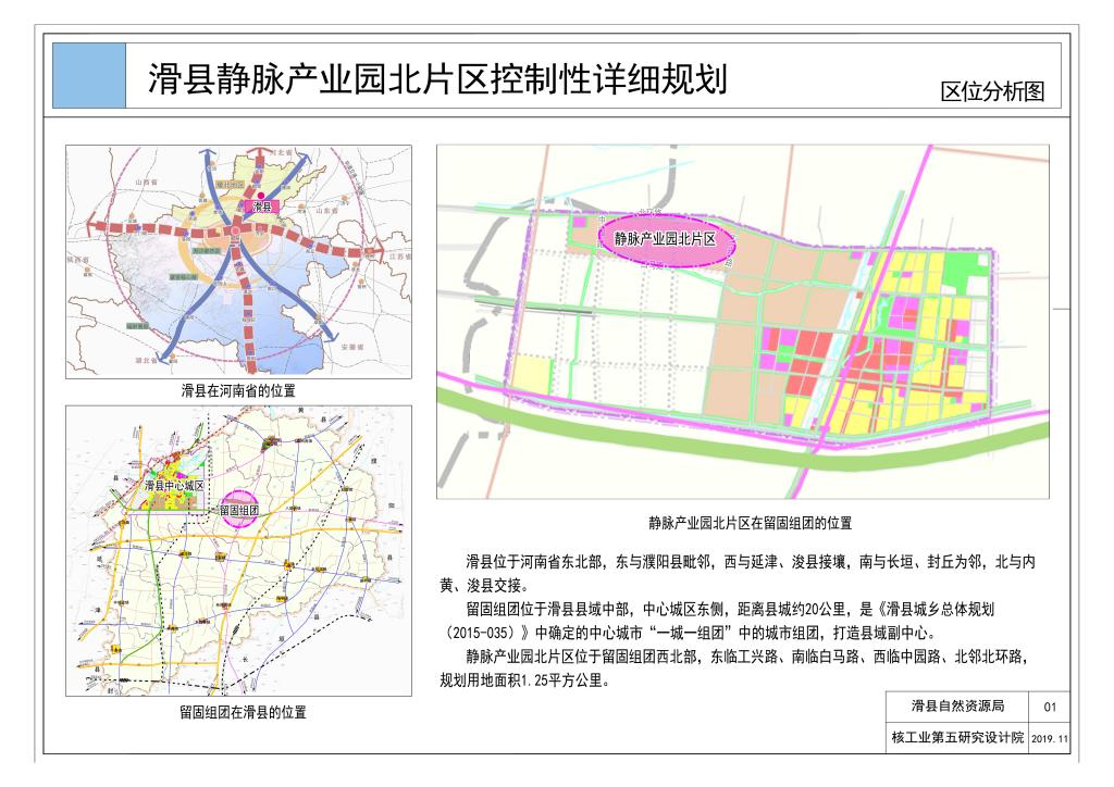 区位分析图