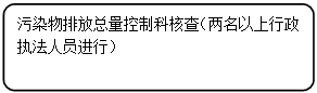 流程图: 可选过程: 污染物排放总量控制科核查（两名以上行政执法人员进行）