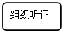 流程图: 可选过程: 组织听证