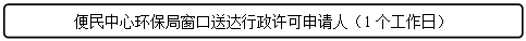 流程图: 可选过程: 便民中心环保局窗口送达行政许可申请人（1个工作日）