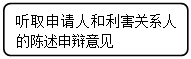 流程图: 可选过程: 听取申请人和利害关系人的陈述申辩意见