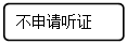 流程图: 可选过程: 不申请听证