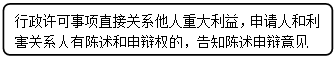 流程图: 可选过程: 行政许可事项直接关系他人重大利益，申请人和利害关系人有陈述和申辩权的，告知陈述申辩意见