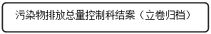 流程图: 可选过程: 污染物排放总量控制科结案（立卷归档）