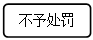 流程图: 可选过程: 不予处罚