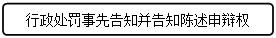 流程图: 可选过程: 行政处罚事先告知并告知陈述申辩权
