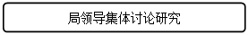 流程图: 可选过程: 局领导集体讨论研究