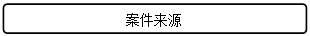 流程图: 可选过程: 案件来源